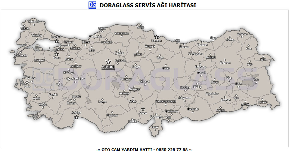 Servisler
